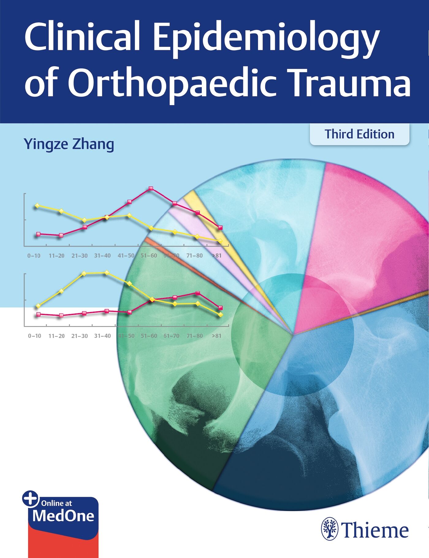 Clinical Epidemiology of Orthopaedic Trauma, 9783132434257