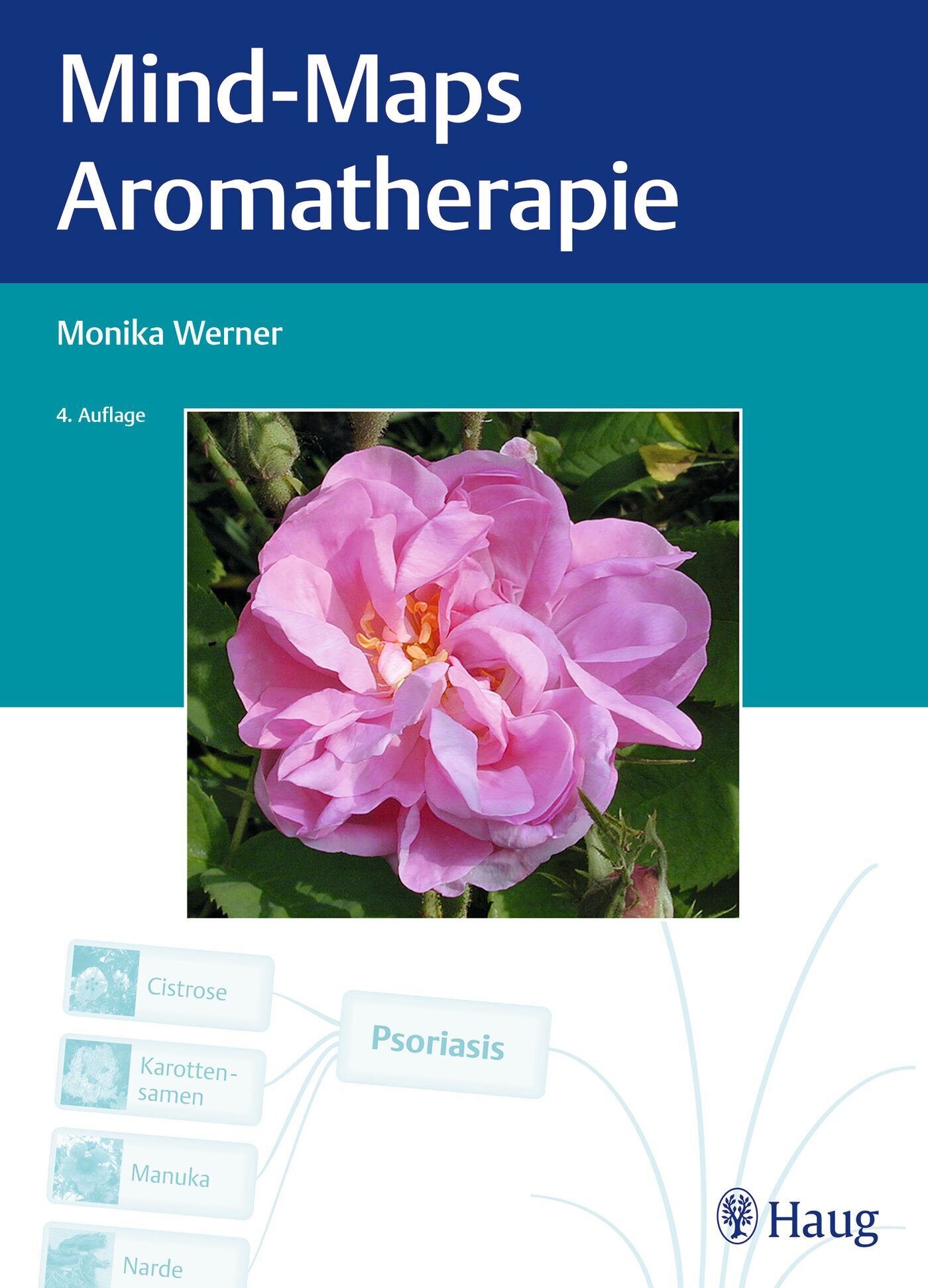 Mind-Maps Aromatherapie, 9783132451223