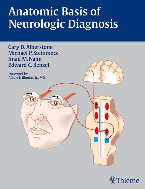 Anatomic Basis of Neurologic Diagnosis, 9780865779761